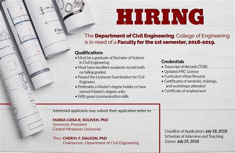 Vacancies – Civil Service College .